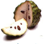 image: Cherimoya